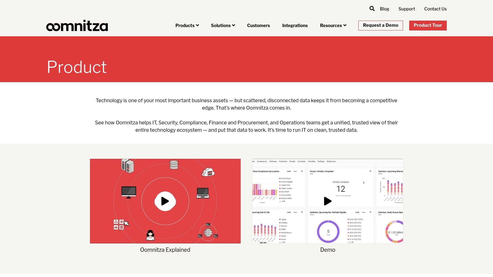Oomnitza – Enterprise Technology Management (ETM)