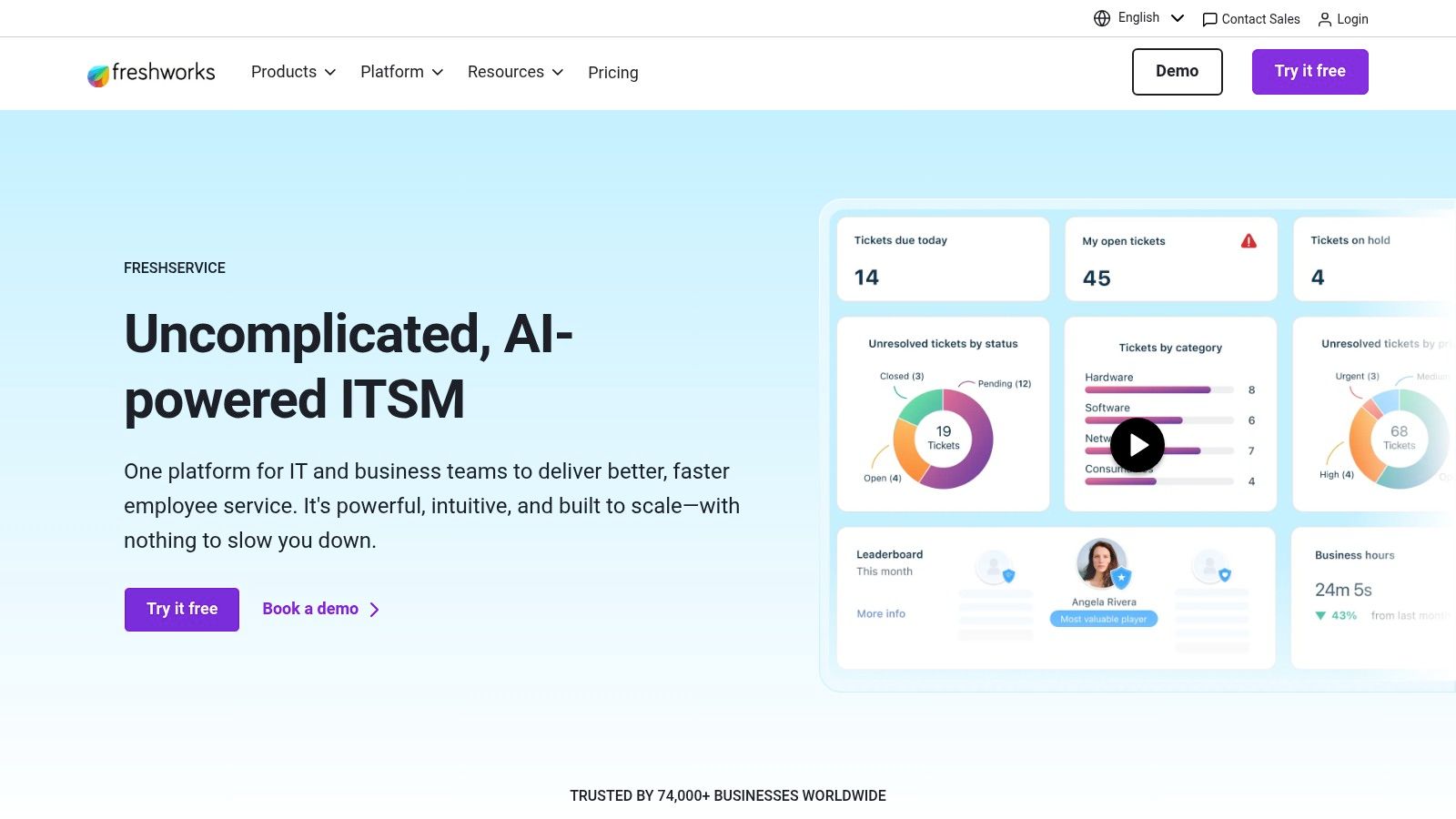 Freshservice (with Asset Management)