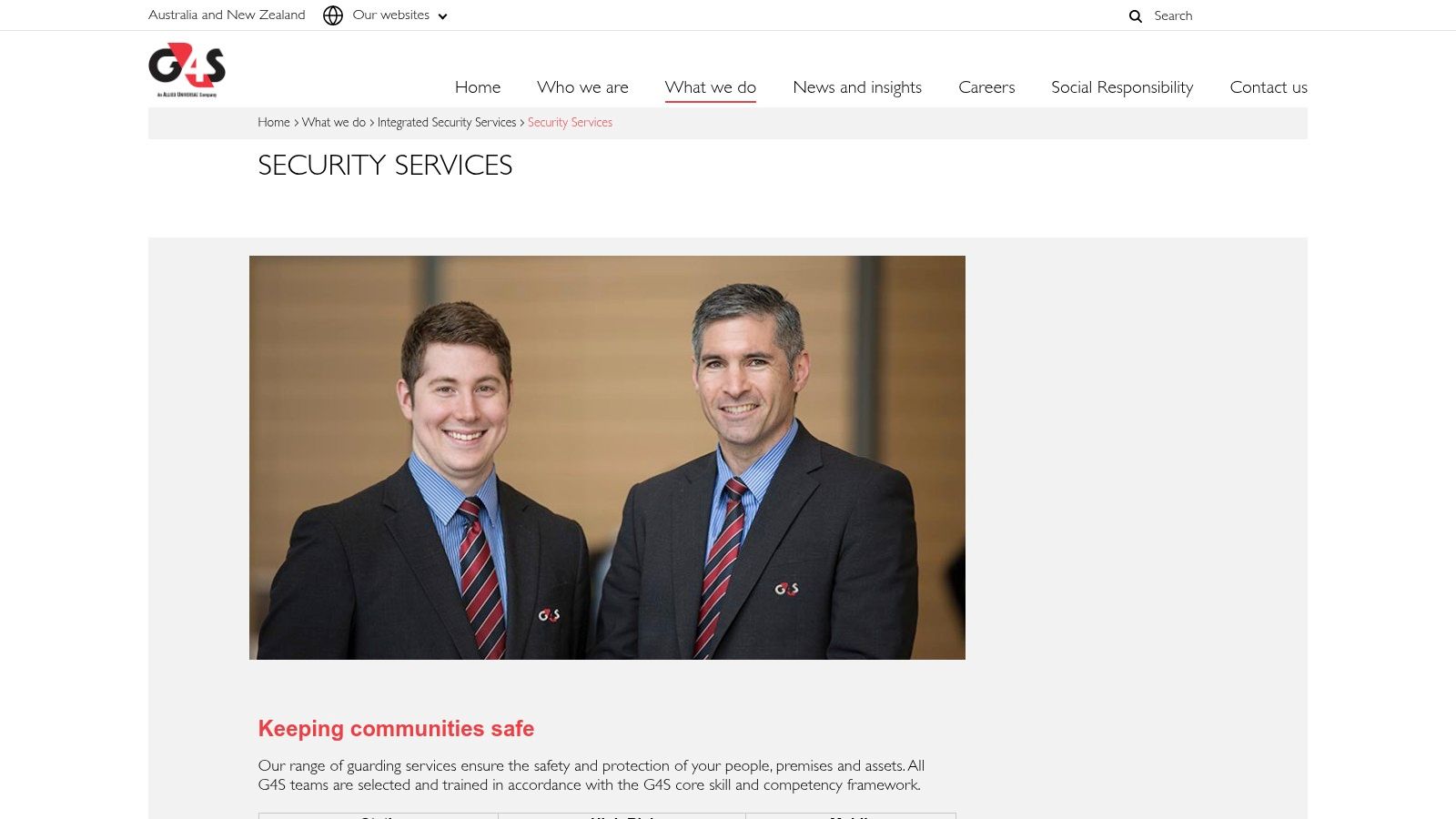 G4S Australia (Allied Universal) – Integrated Security Services