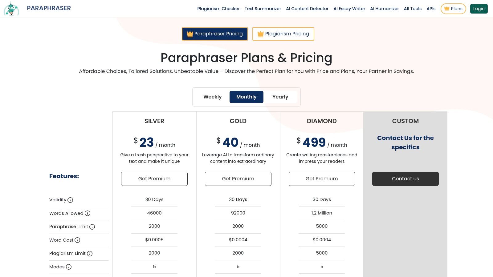 Paraphraser.io