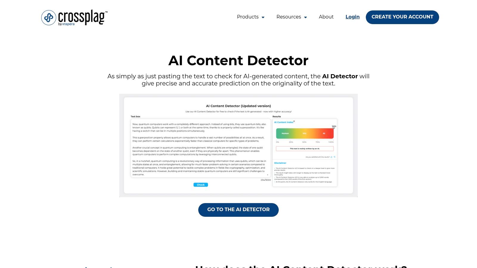 Crossplag AI Content Detector interface showing a scan result