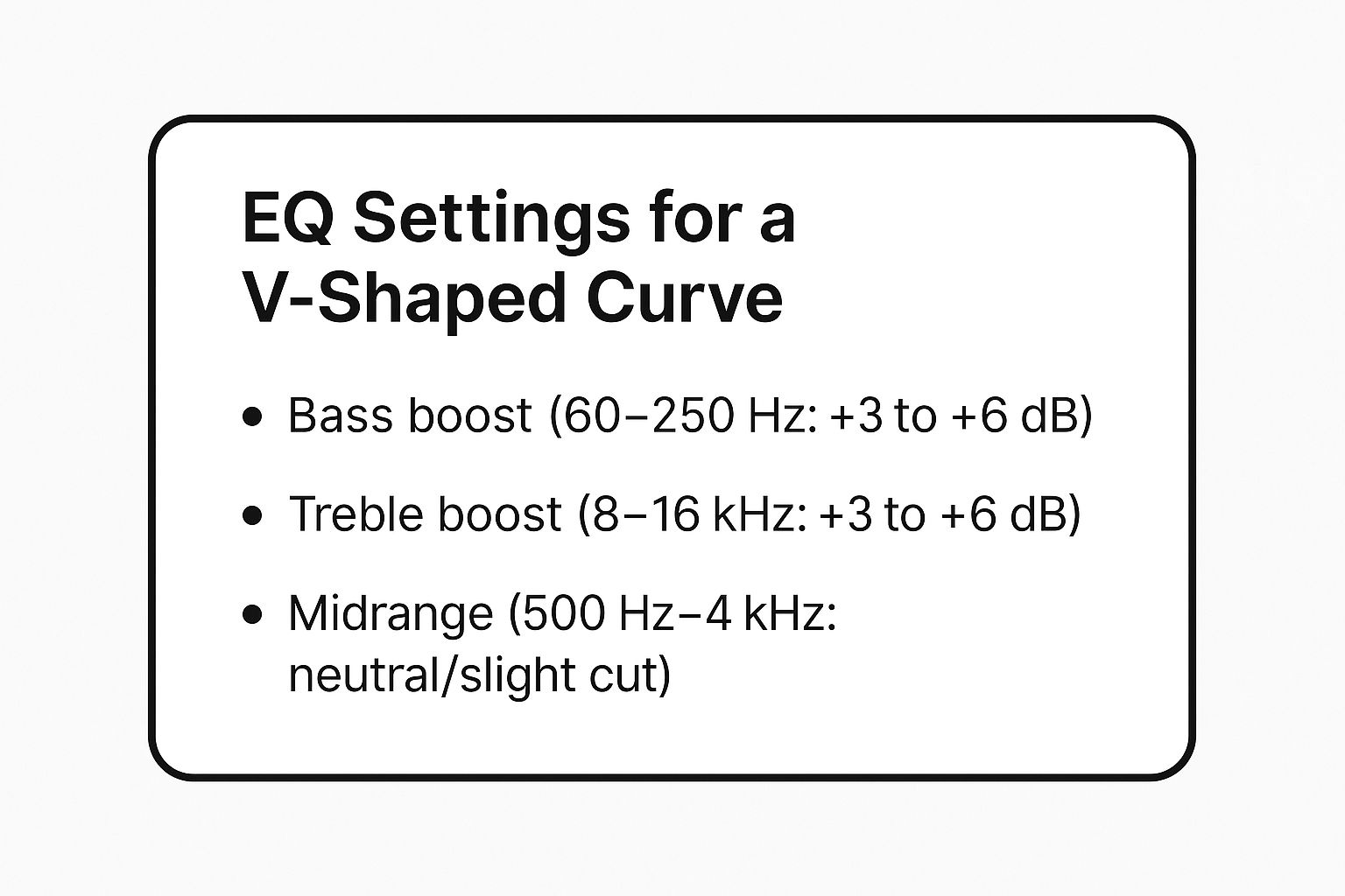 Infographic showing key data about Classical V-Shape EQ Setting