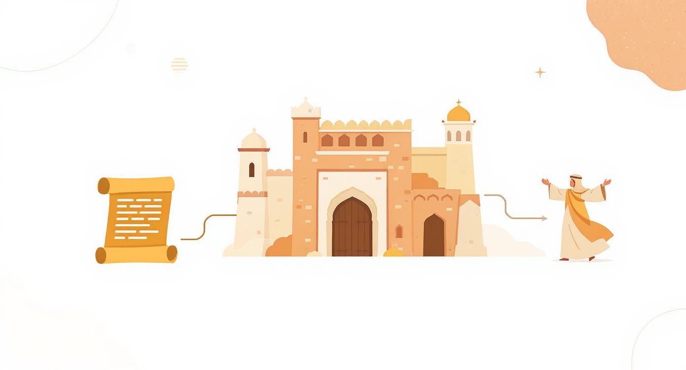 A serene courtyard inside a heritage house in Dubai, with traditional architecture and seating areas.