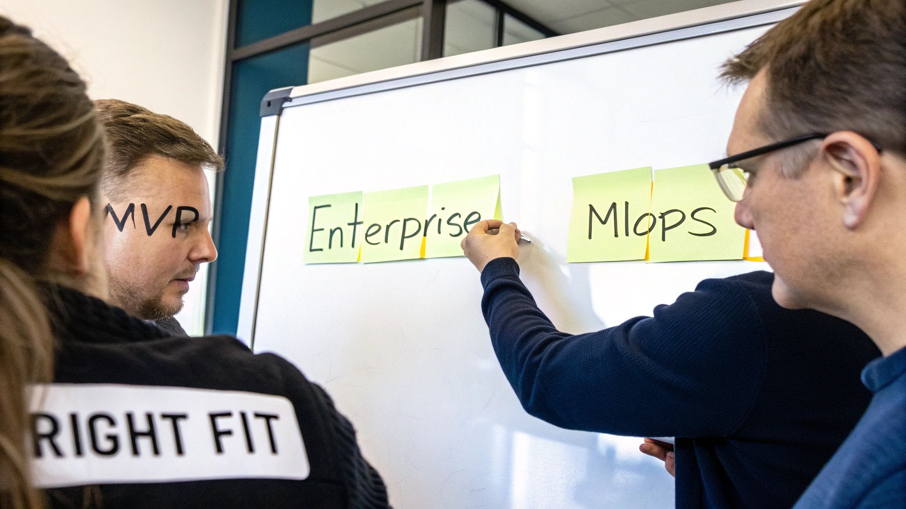 Three people in a business meeting, writing on a whiteboard with tech terms like MVP, Enterprise, and MLOps.