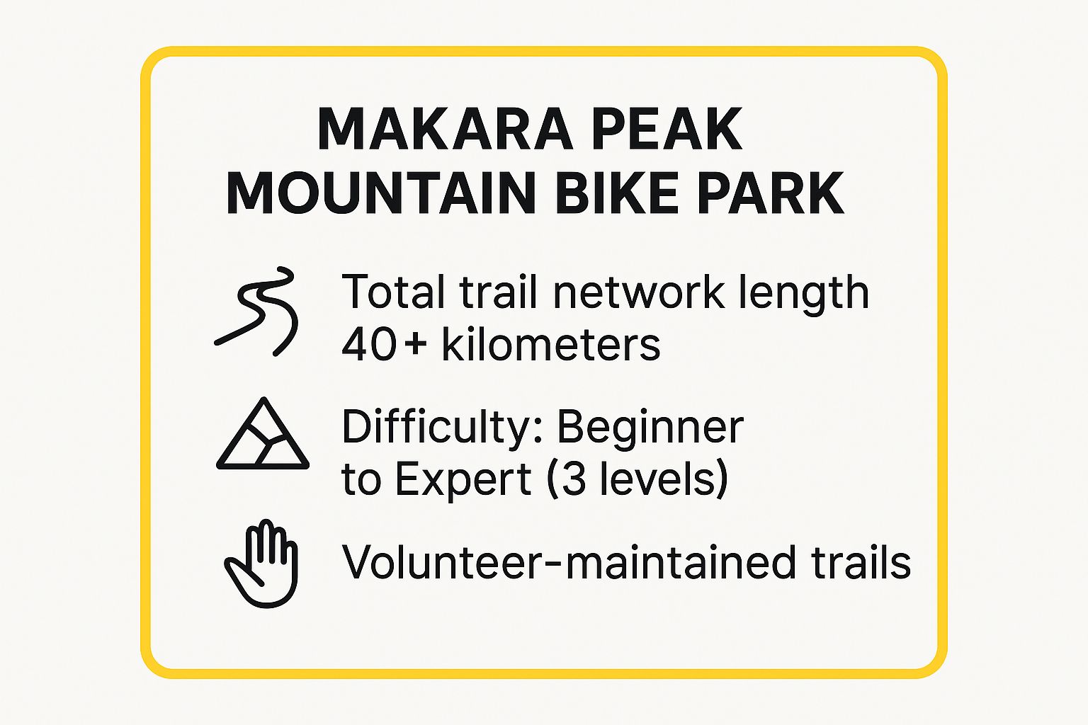 Infographic showing key data about Makara Peak Mountain Bike Park