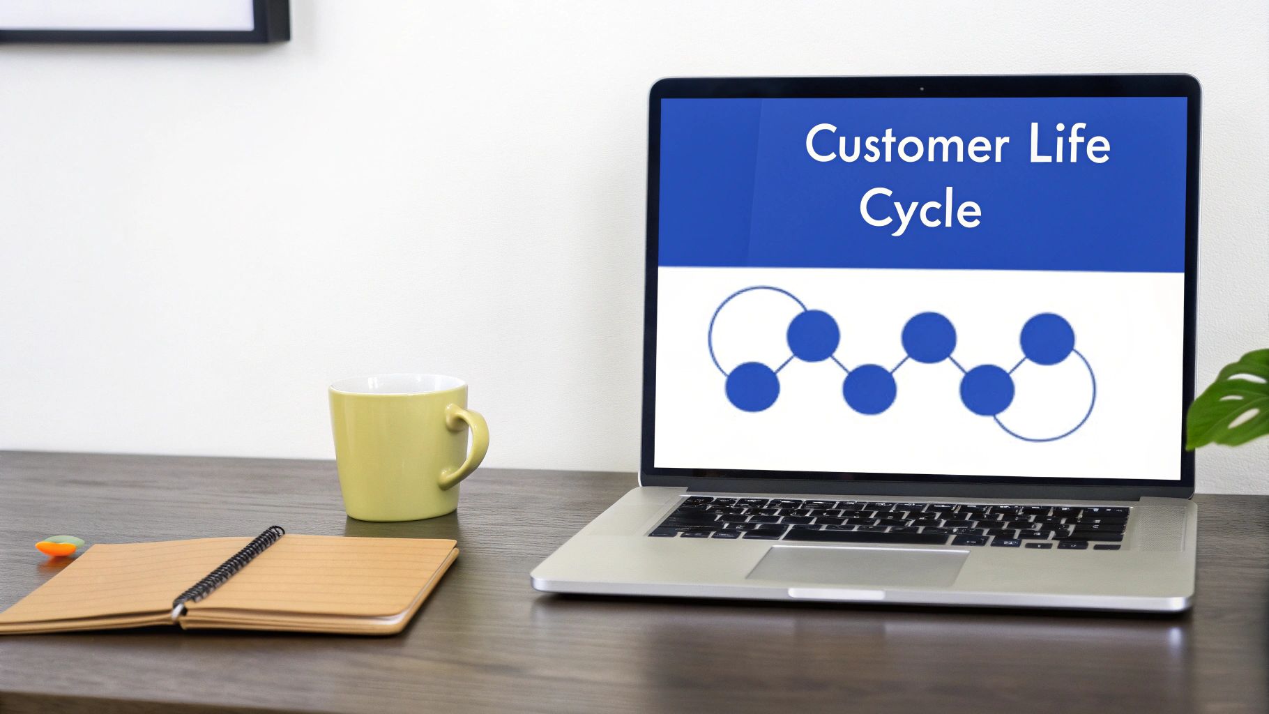 Laptop showing 'Customer Life Cycle' presentation on a desk with a mug and open notebook.