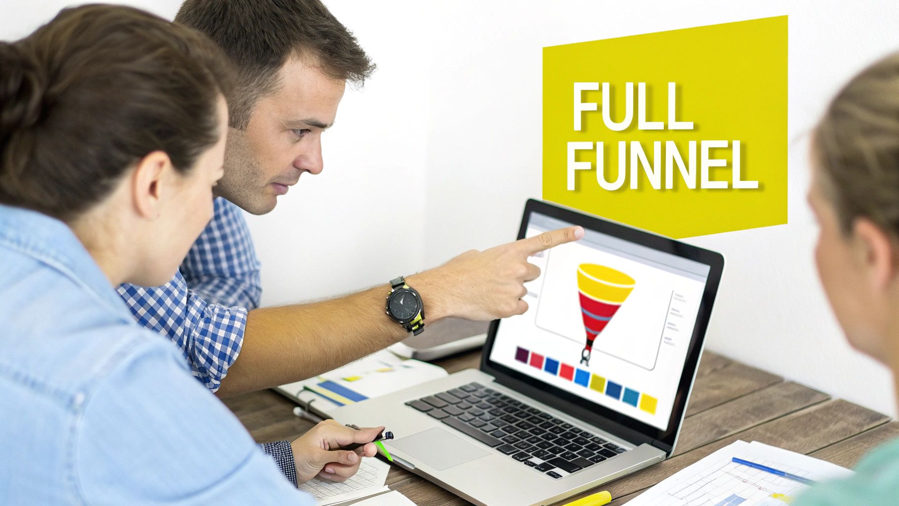Overview of full funnel marketing journey