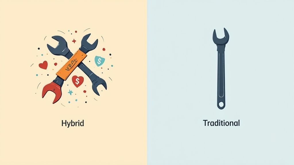 A close-up of a Swiss Army knife next to a specialized wrench, illustrating the choice between a multi-purpose tool and a single-purpose one.