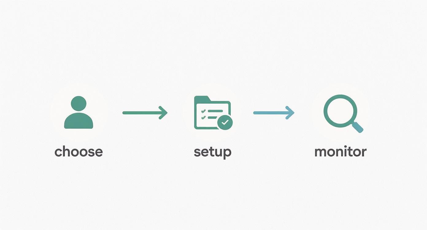Infographic about power of attorney financial responsibilities