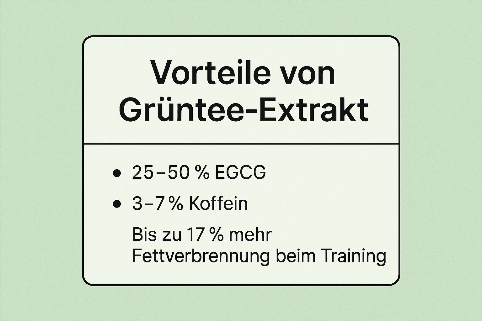 Infografik mit den wichtigsten Daten zu Grüntee-Extrakt