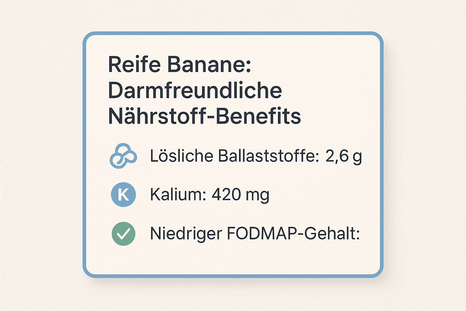 Infographic showing key data about Beispiel 1: Reife Bananen – Der sanfte Energielieferant