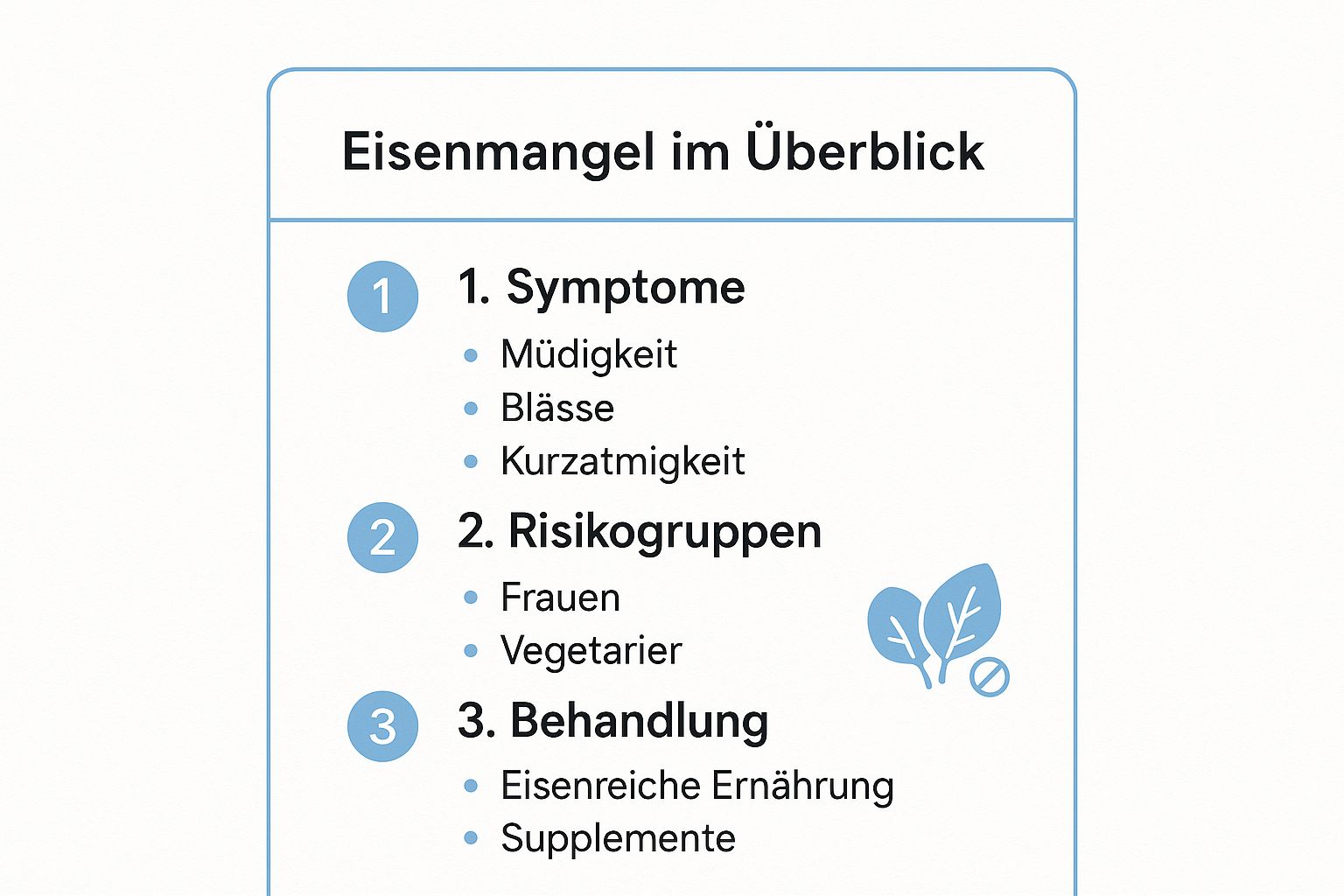 Infographic showing key data about 1. Eisenmangel: Wenn die Energie fehlt