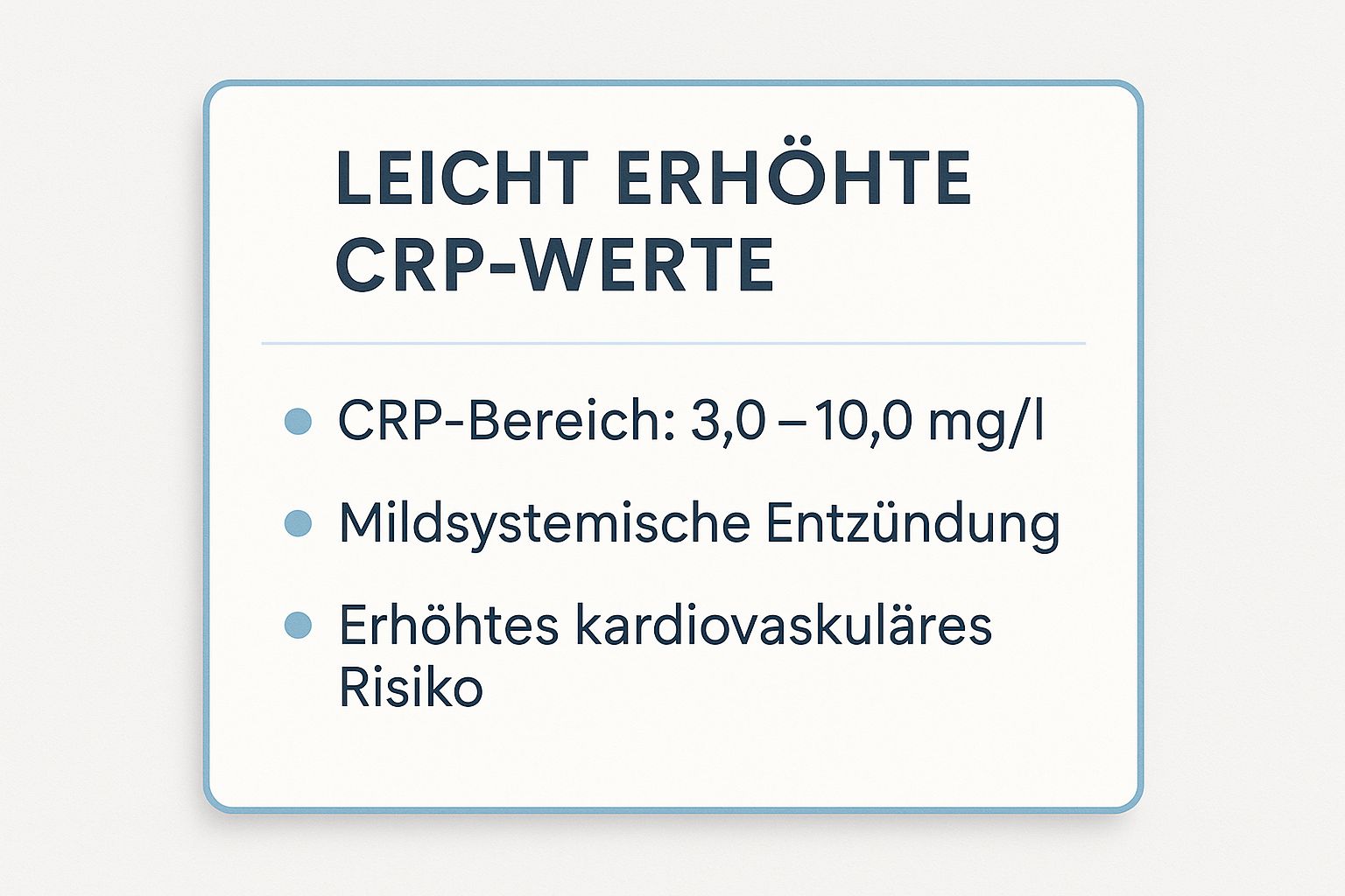 Infographic showing key data about Low-Grade Elevation (3.0-10.0 mg/L)