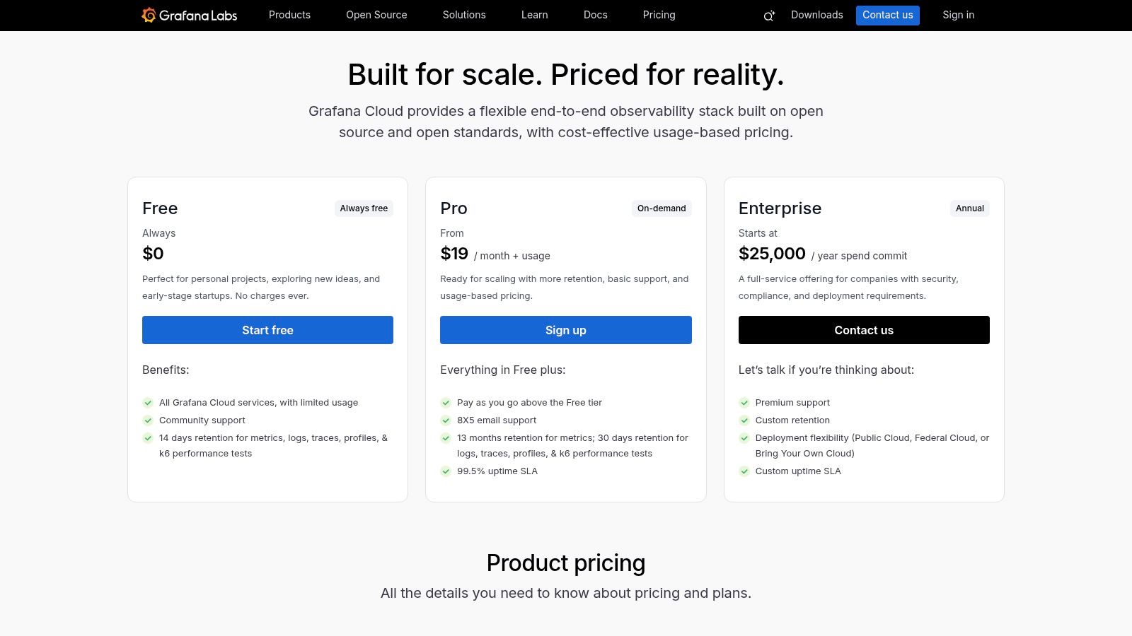 Grafana Cloud – Application Observability (LGTM Stack)
