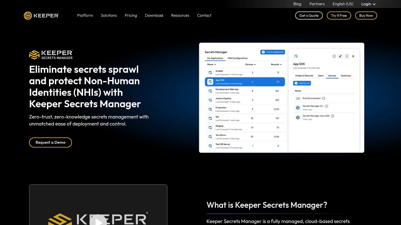 Keeper Secrets Manager