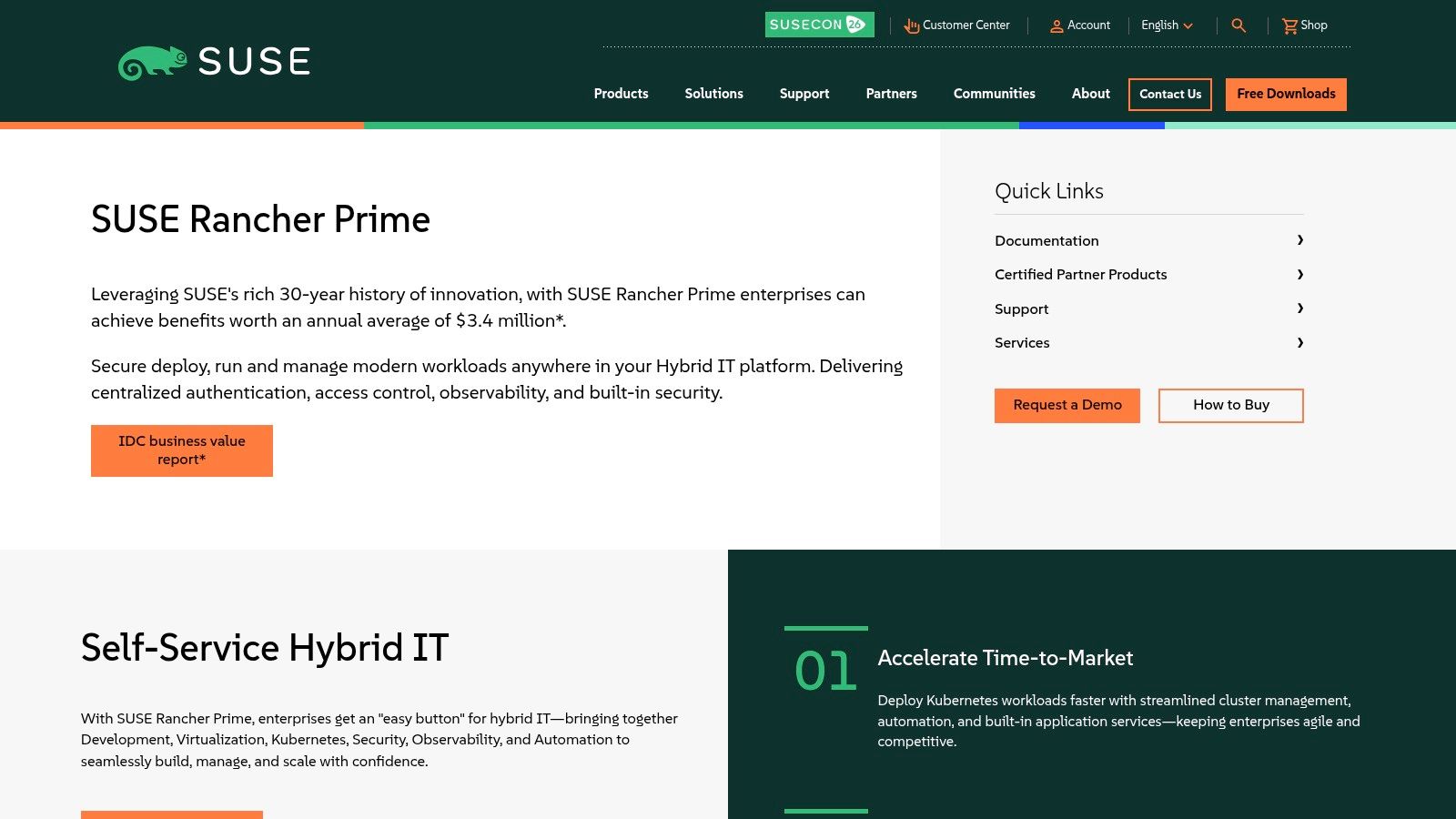 SUSE Rancher (Rancher Prime)