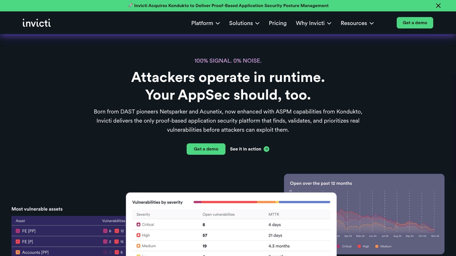 Invicti (Acunetix lineage)