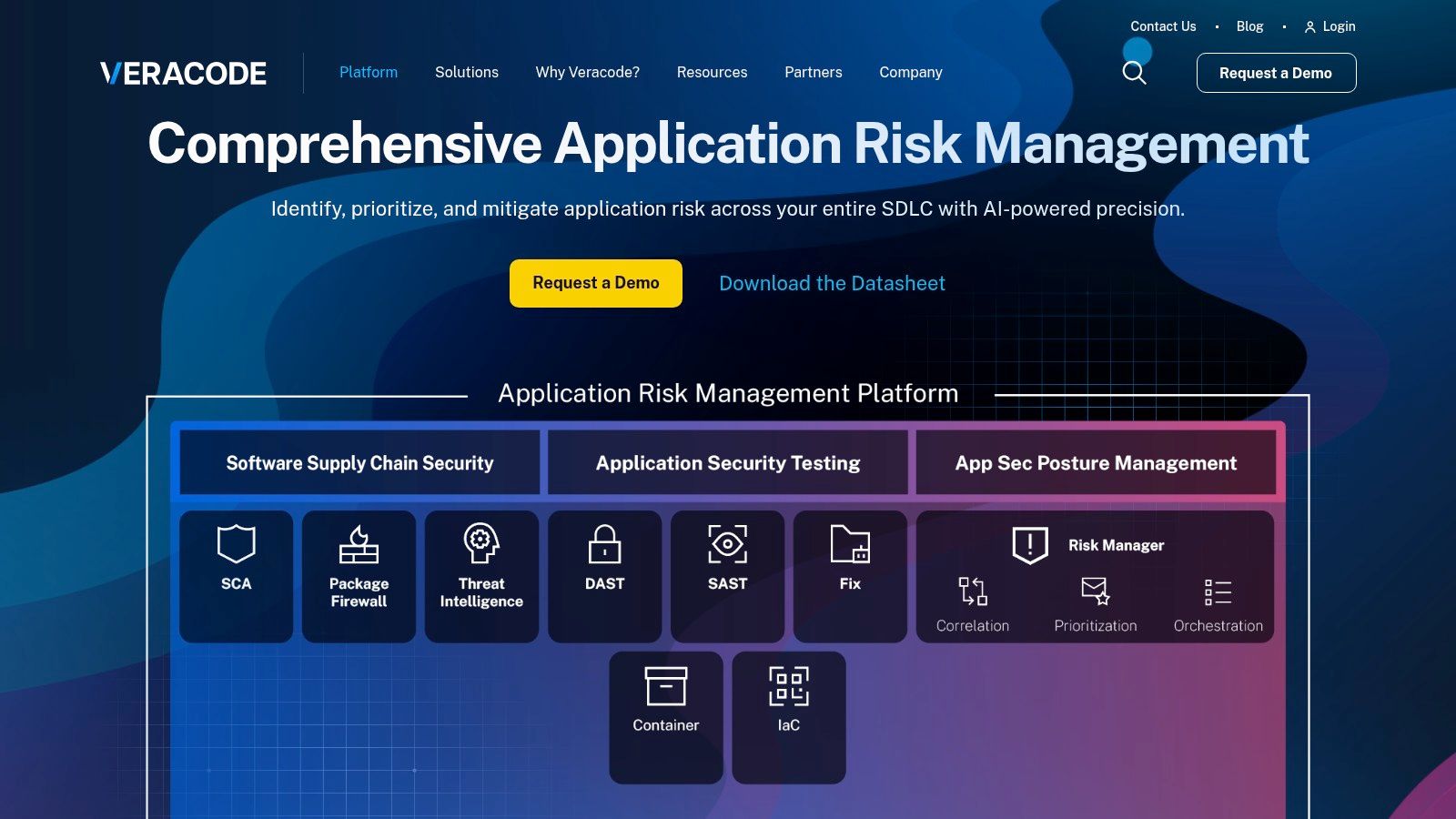 Veracode – Application Risk Management Platform