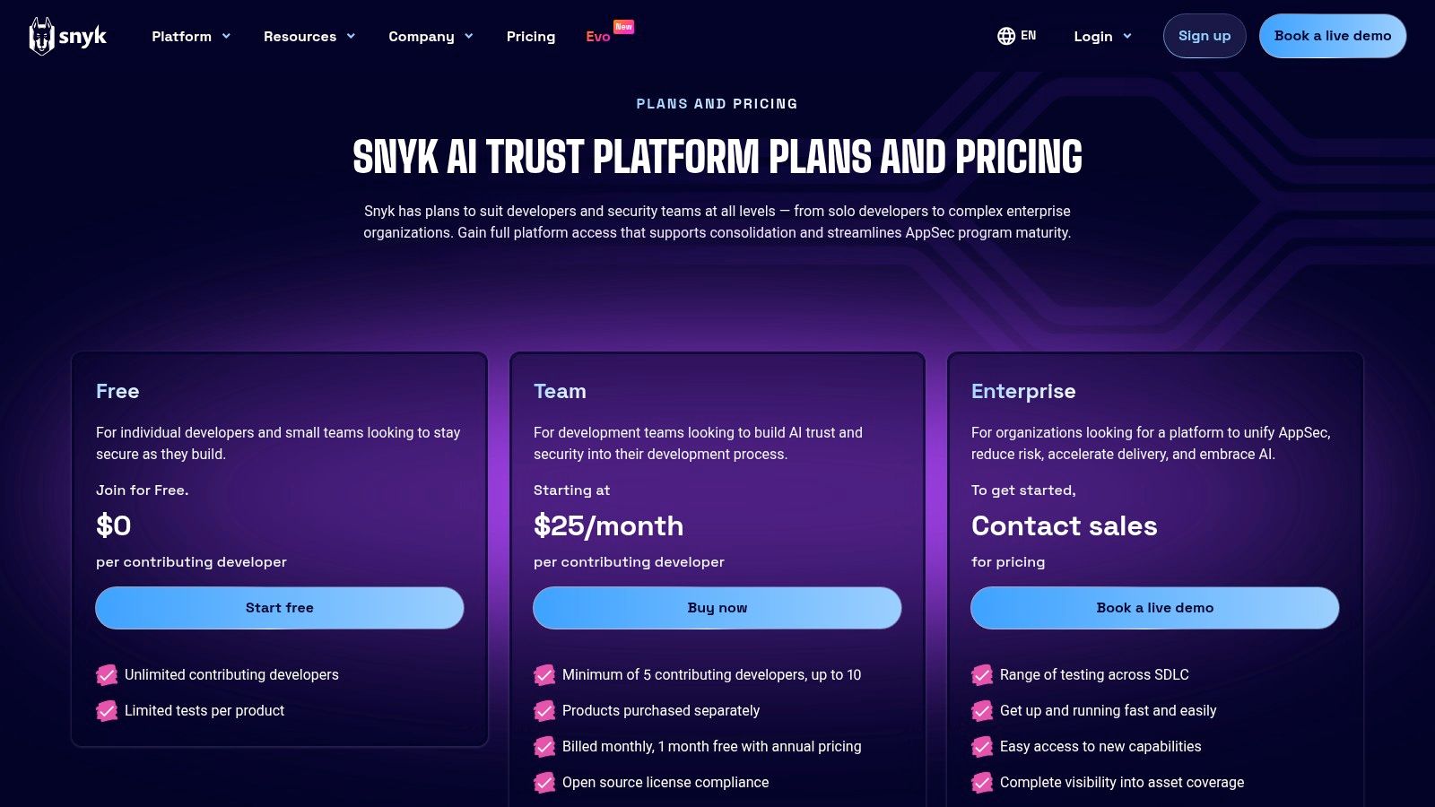 Snyk – Developer-first AppSec