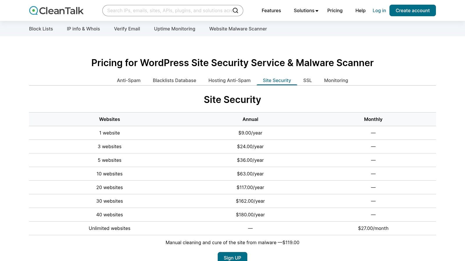 CleanTalk Security