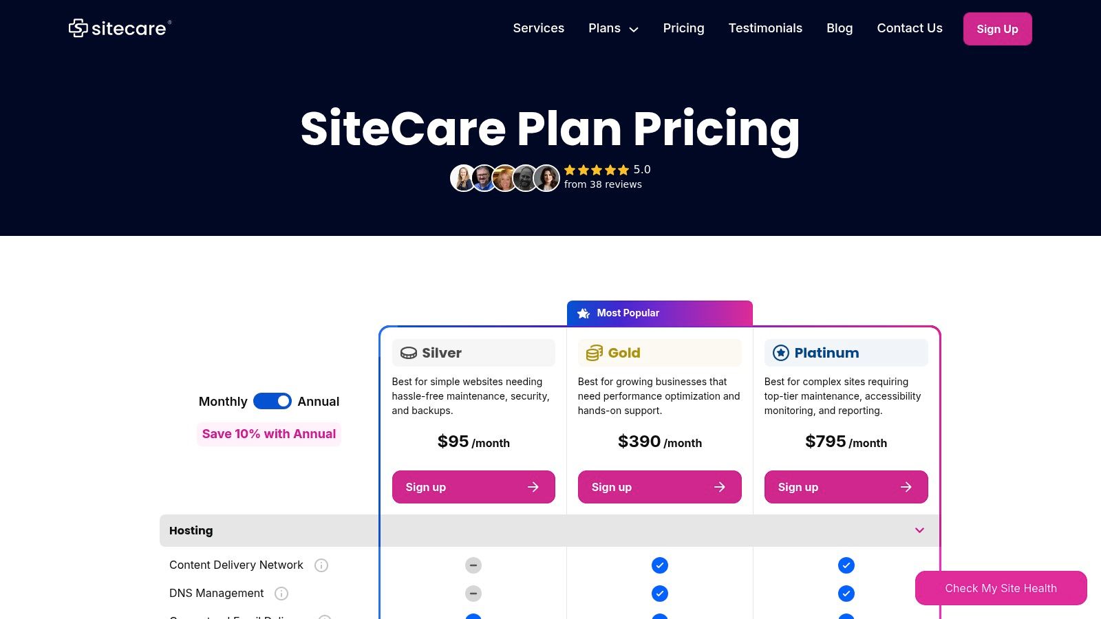 SiteCare