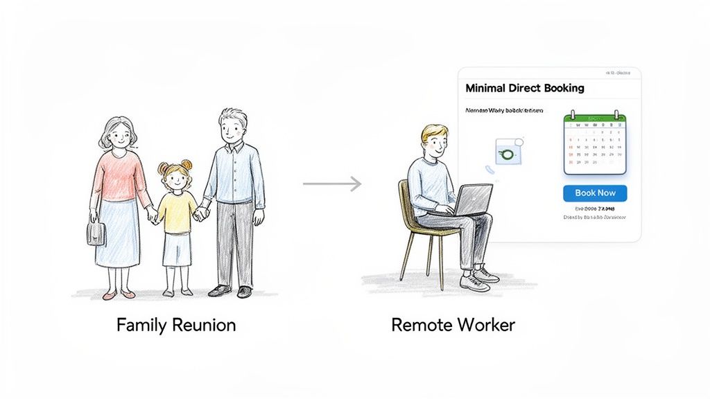 Illustration showing a family reunion and a remote worker using a booking app on a laptop.