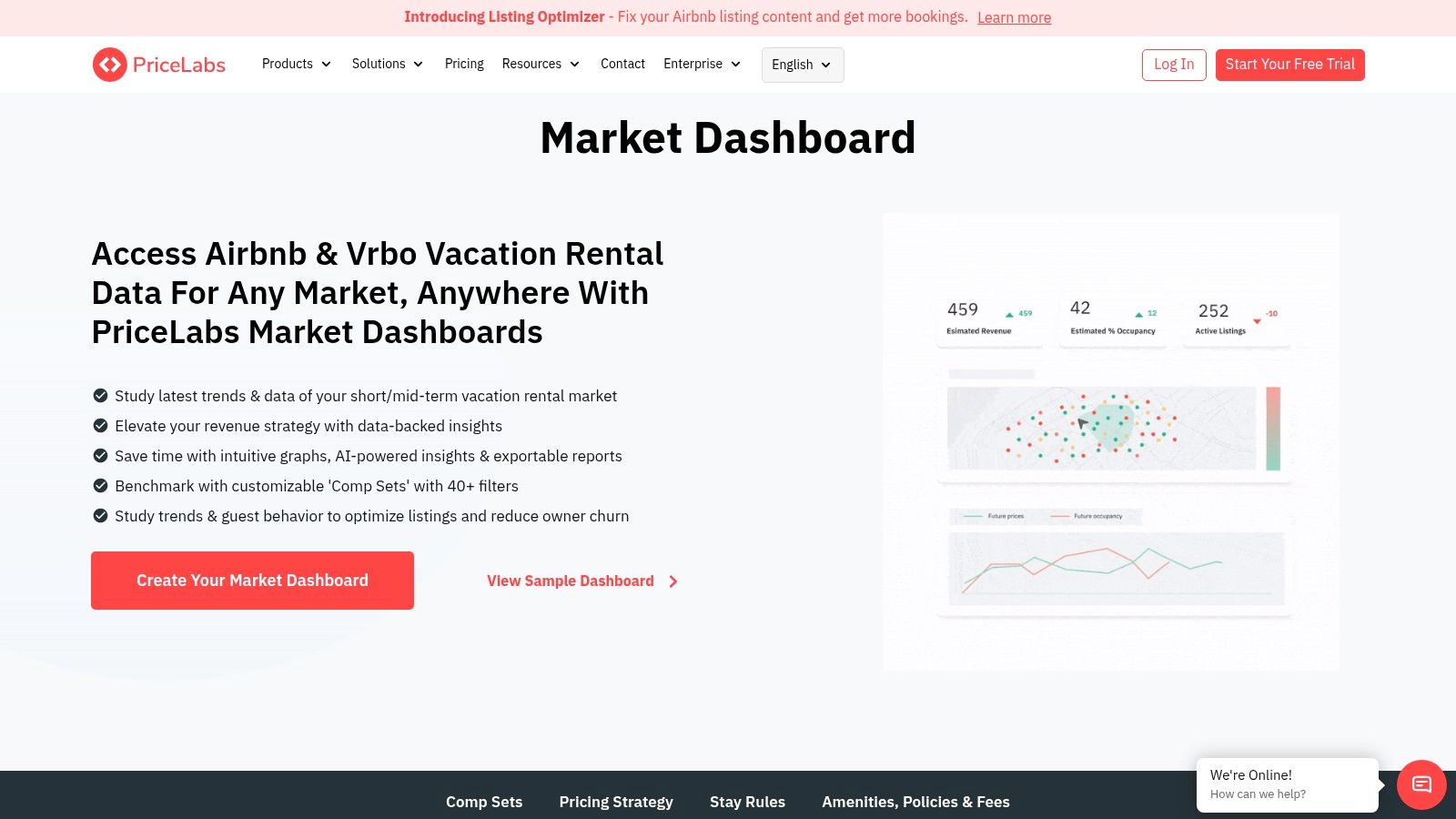 PriceLabs Market Dashboards showing key performance indicators like occupancy and average daily rate for a city.