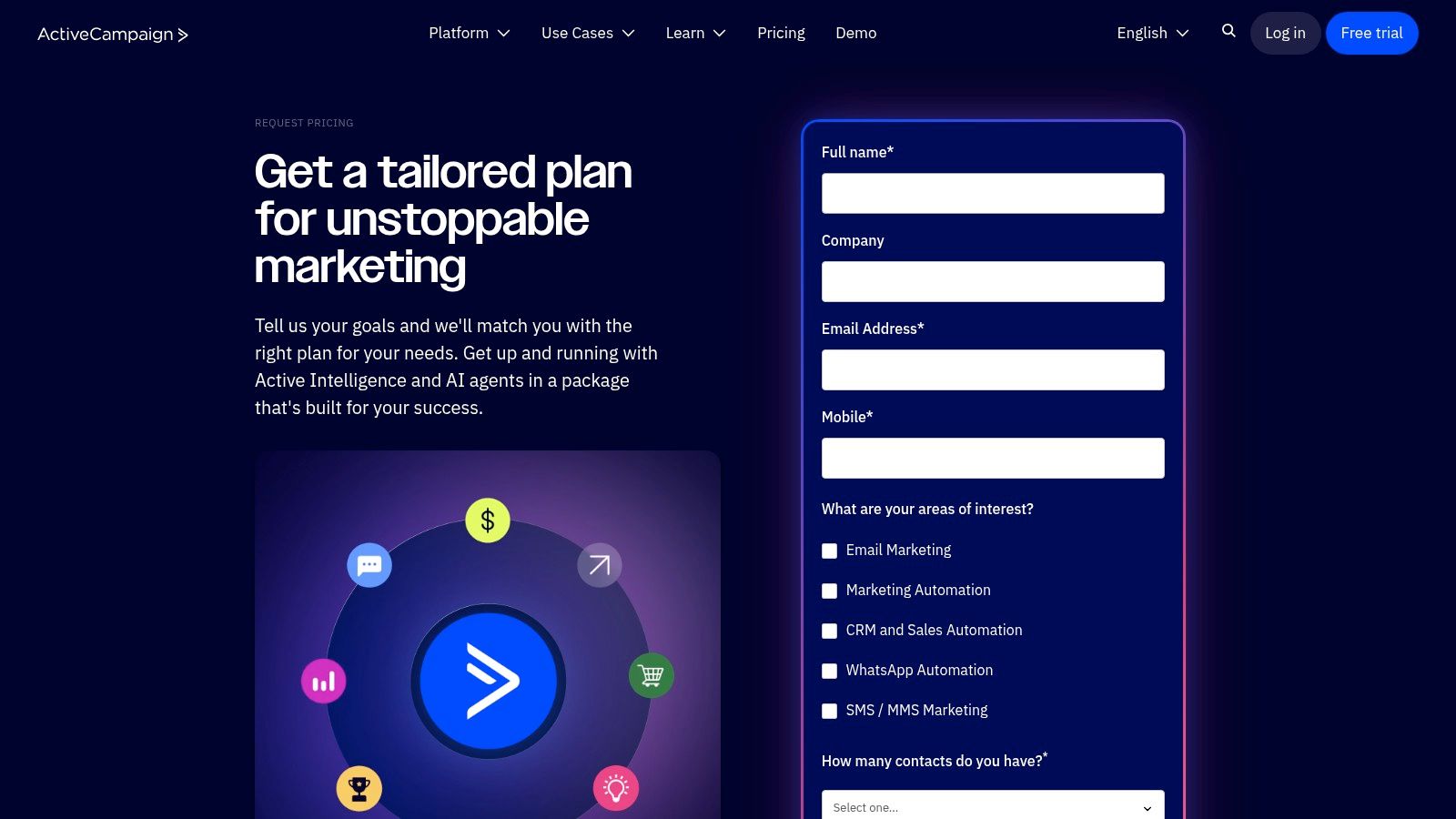 ActiveCampaign