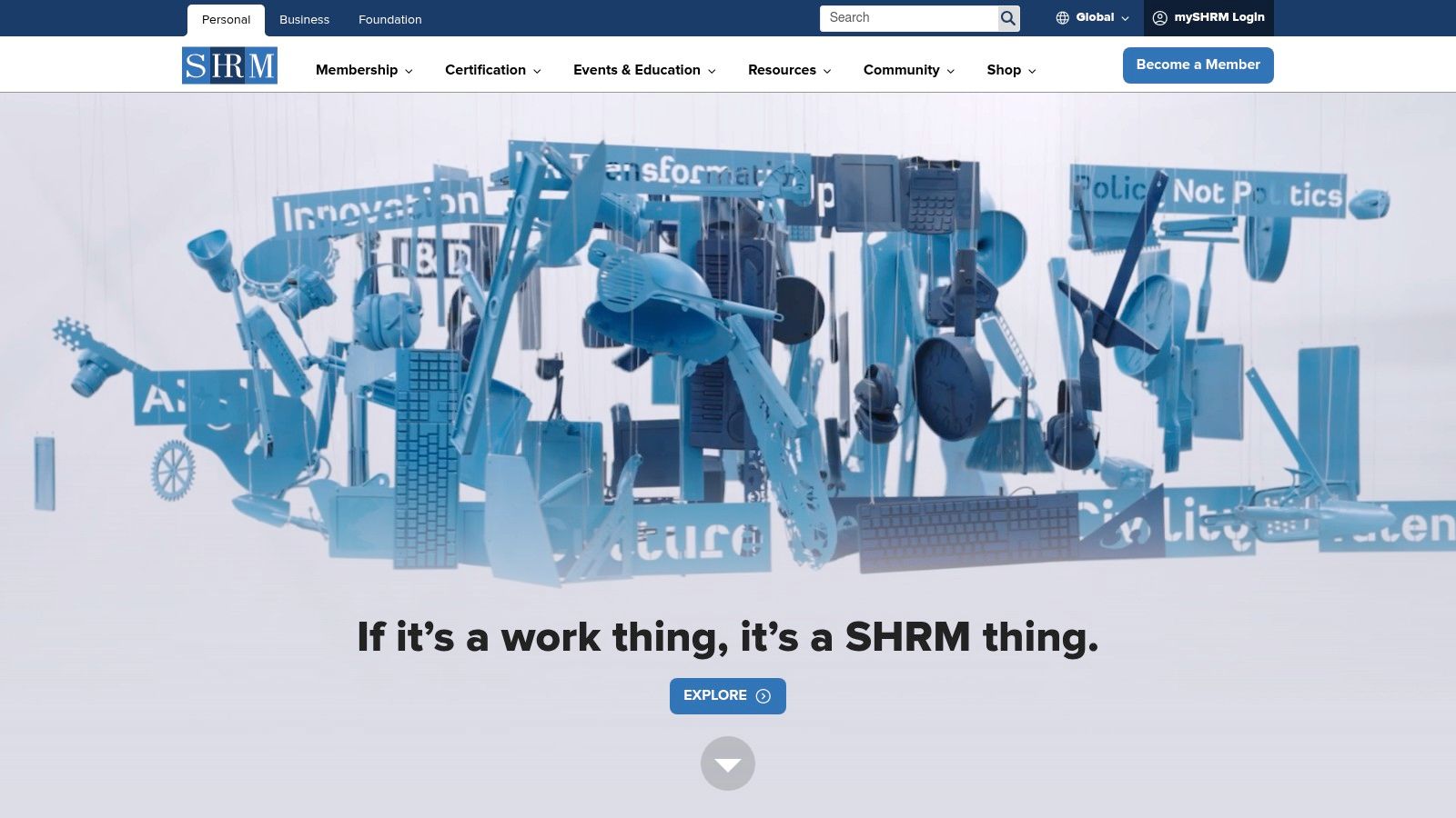 SHRM (Society for Human Resource Management)