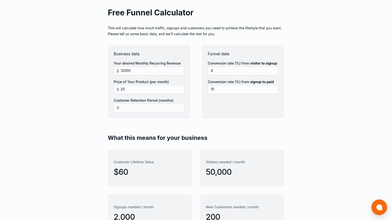 CustomerPing — Free Funnel Calculator (web tool)