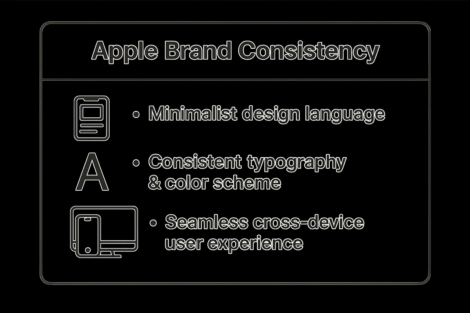 Apple's Visual and Experience Consistency