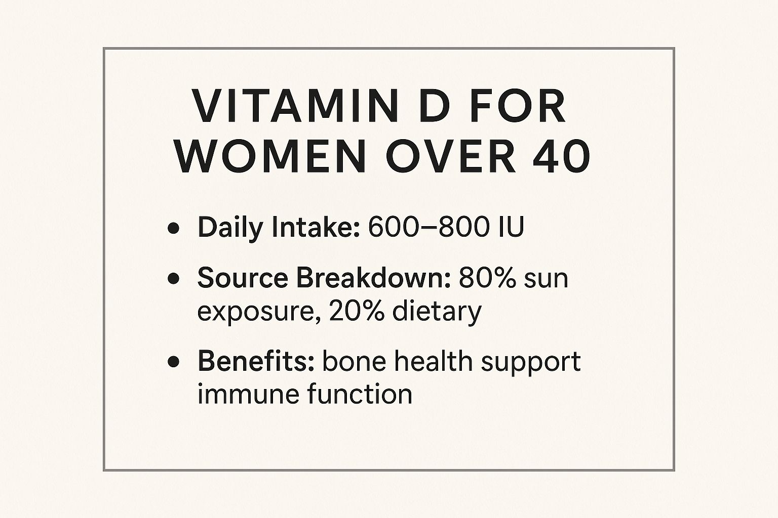 Infographic about vitamins for women over 40
