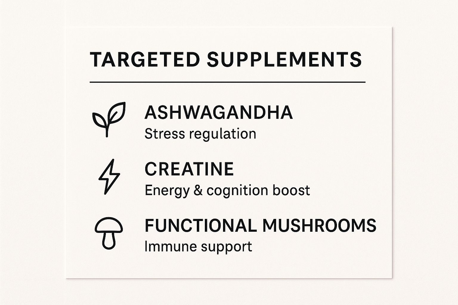 Infographic about supplements for women's health