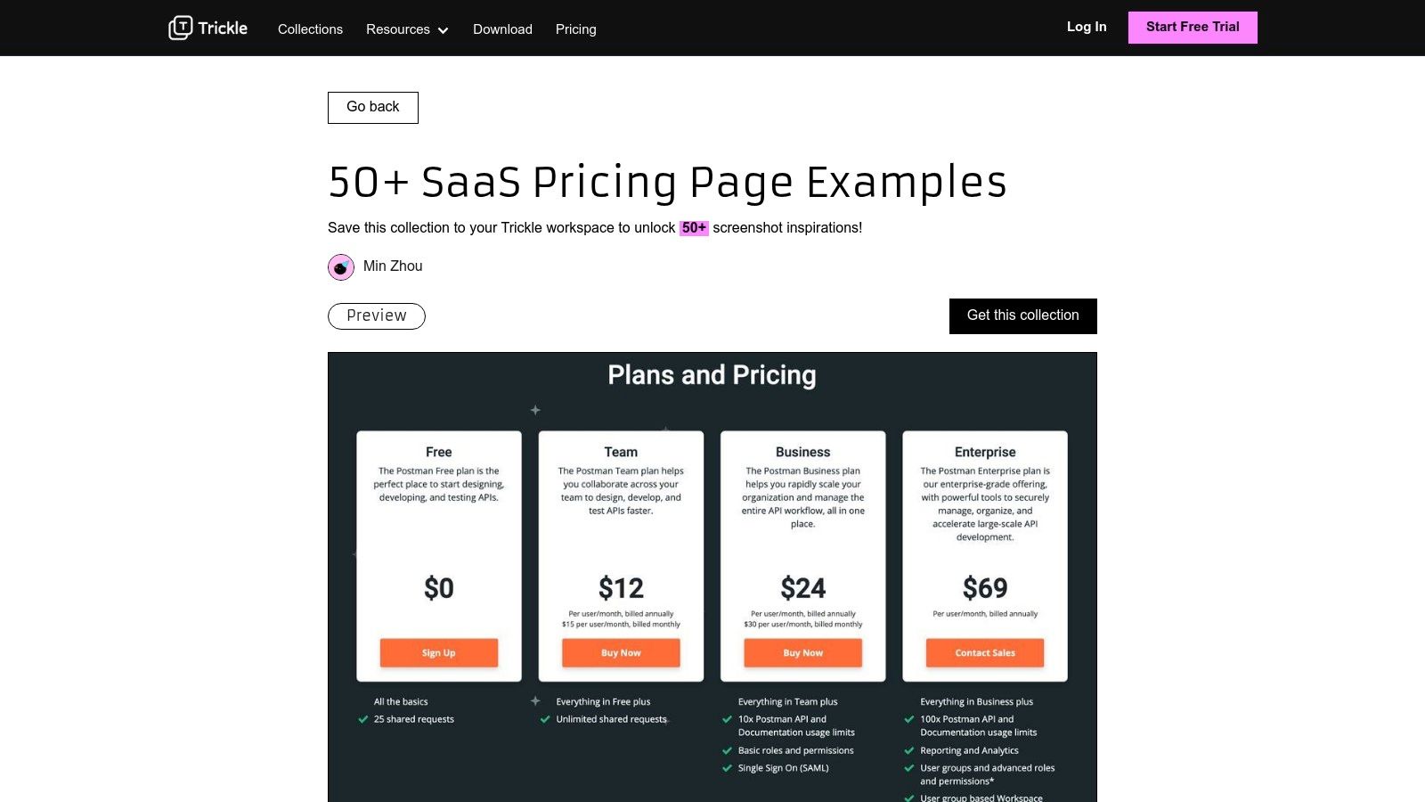 Trickle – 50+ SaaS Pricing Page Examples collection