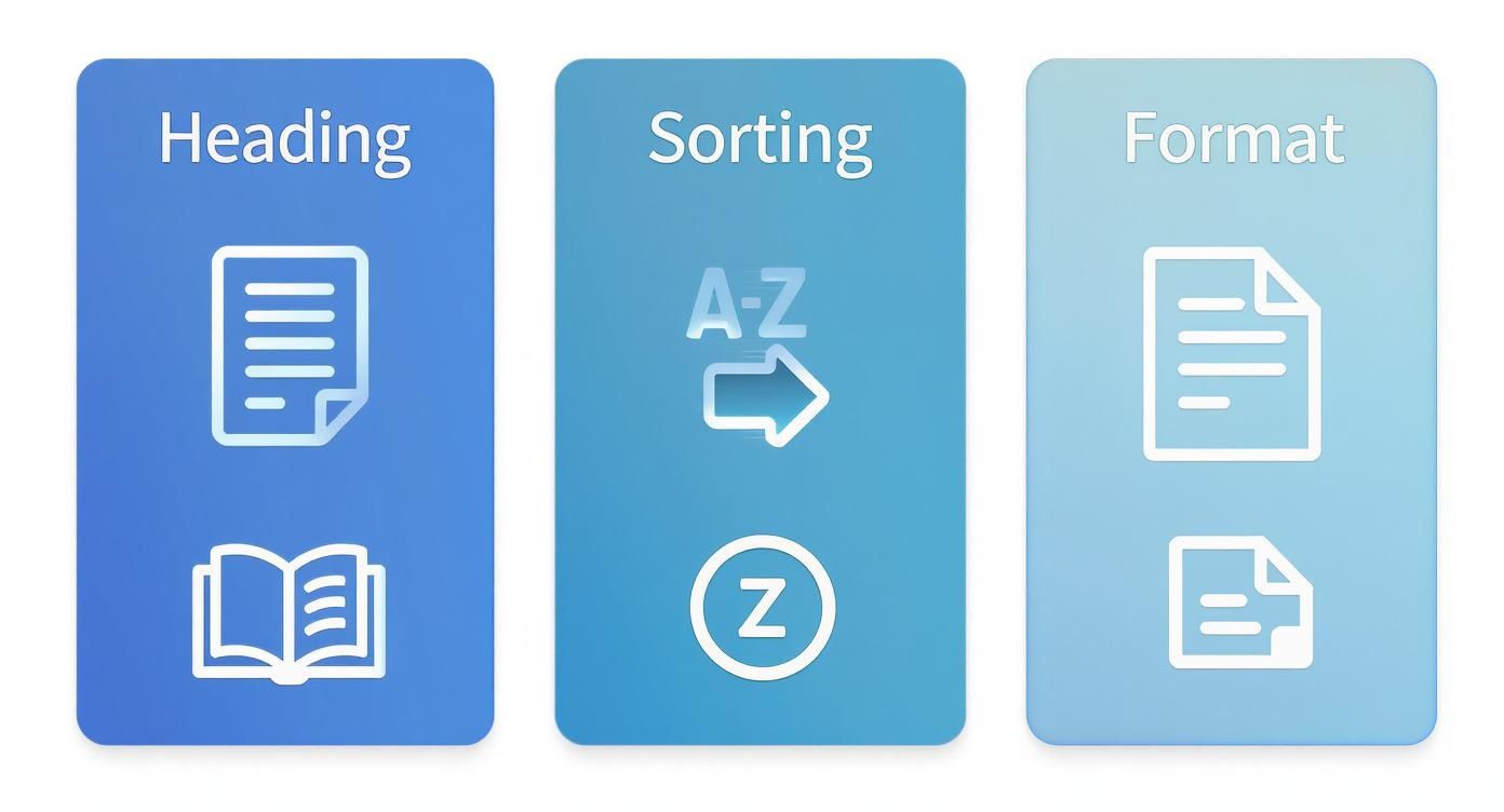 Visualisierung von Dokumentenfunktionen: Überschriften, alphabetische Sortierung und verschiedene Dateiformate.