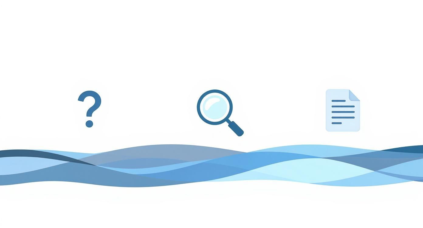 Infografik, die den Prozess von der Forschungsfrage über die KI-Analyse bis zur Synthese des Textes für eine Hausarbeit darstellt.