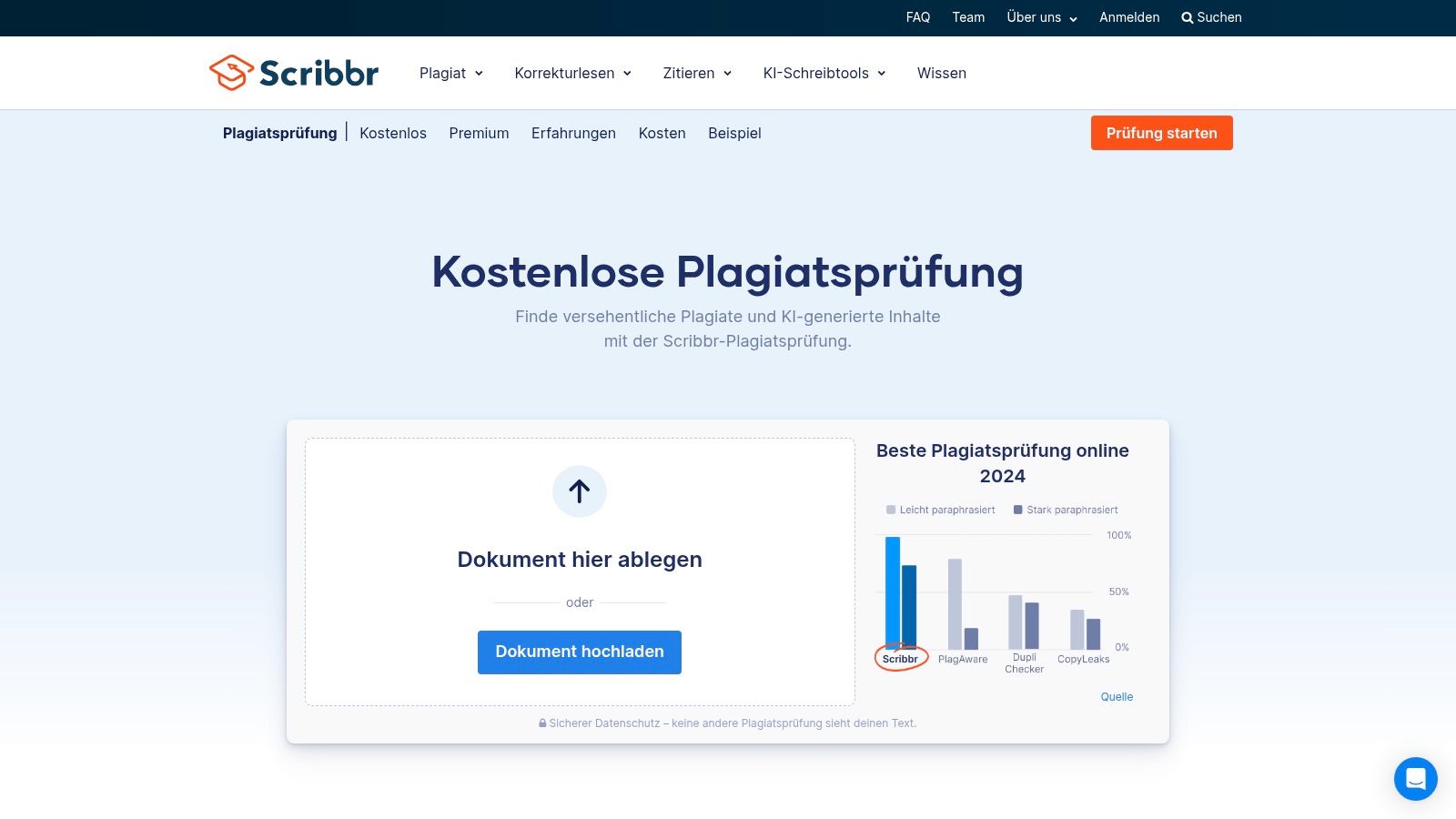 Scribbr Plagiatsprüfung