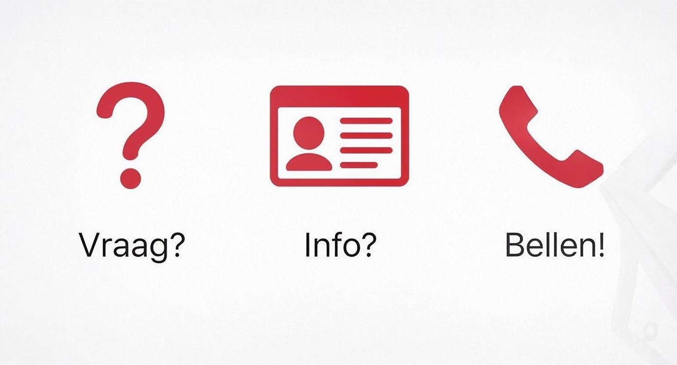 Infographic about lebara telefoonnummer klantenservice