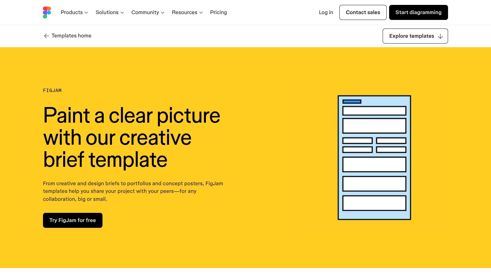 Figma Creative Brief Template