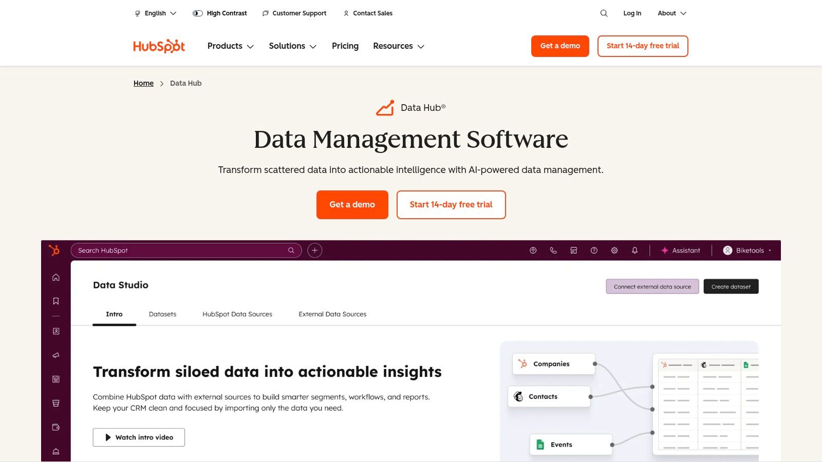HubSpot Operations Hub