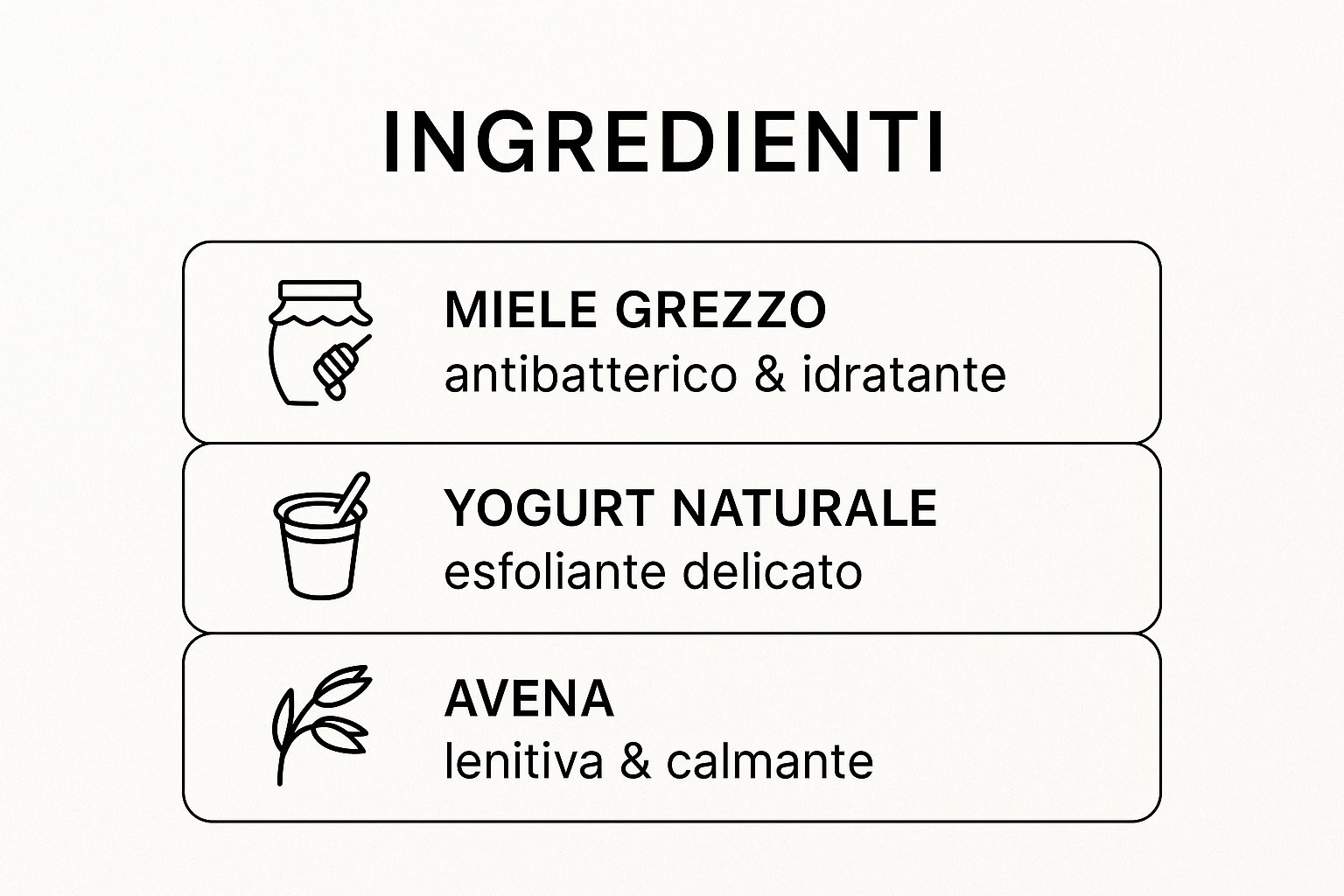 Infografica con tre riquadri: Miele grezzo antibatterico e idratante, Yogurt naturale esfoliante delicato, Avena lenitiva e calmante
