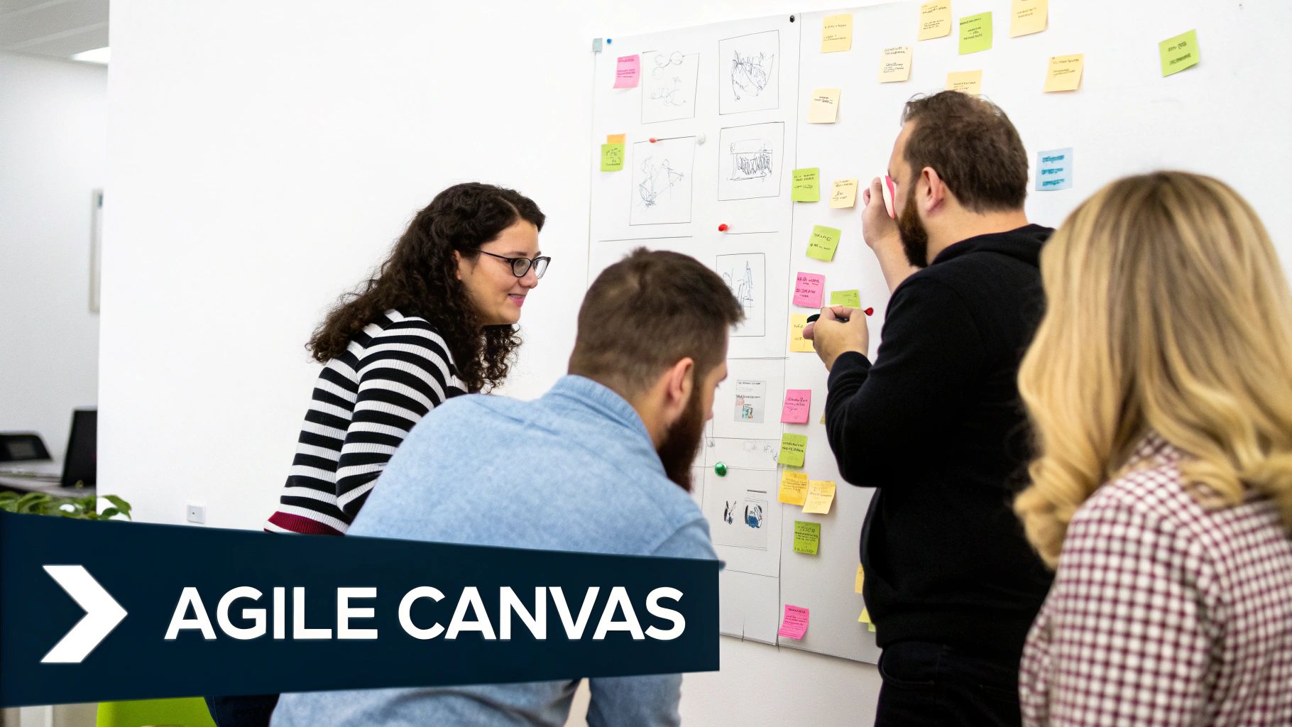 Agile Project Scope Canvas