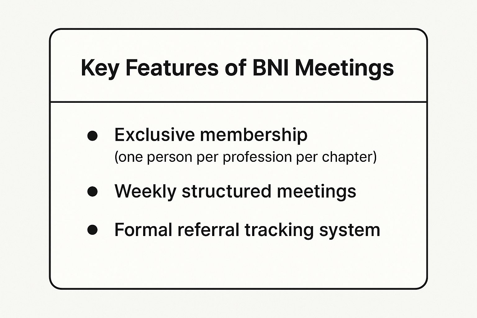 Infographic showing key data about Business Networking International (BNI) Meetings