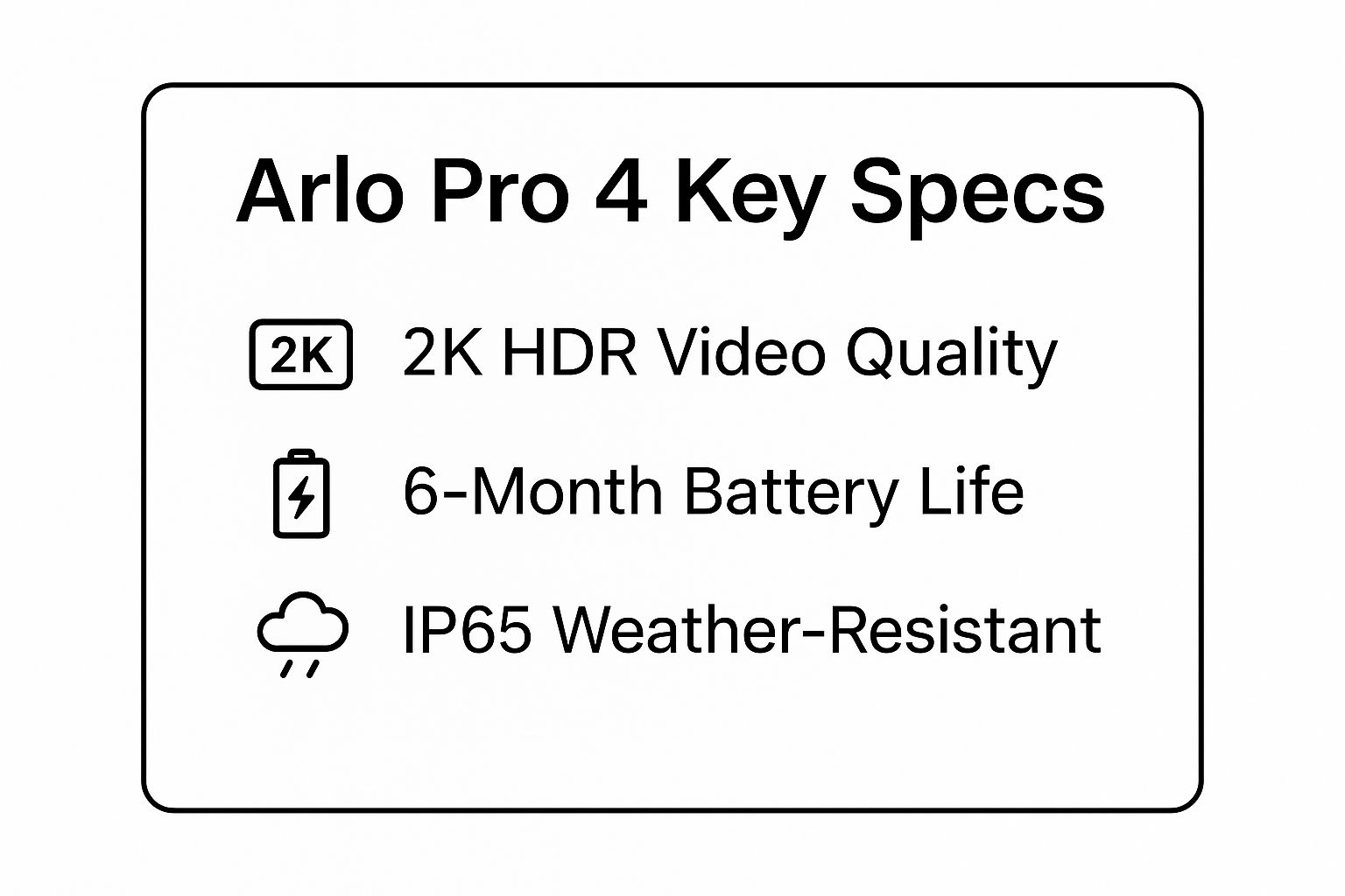 Infographic showing key data about Arlo Pro 4 Wireless Security Camera Review