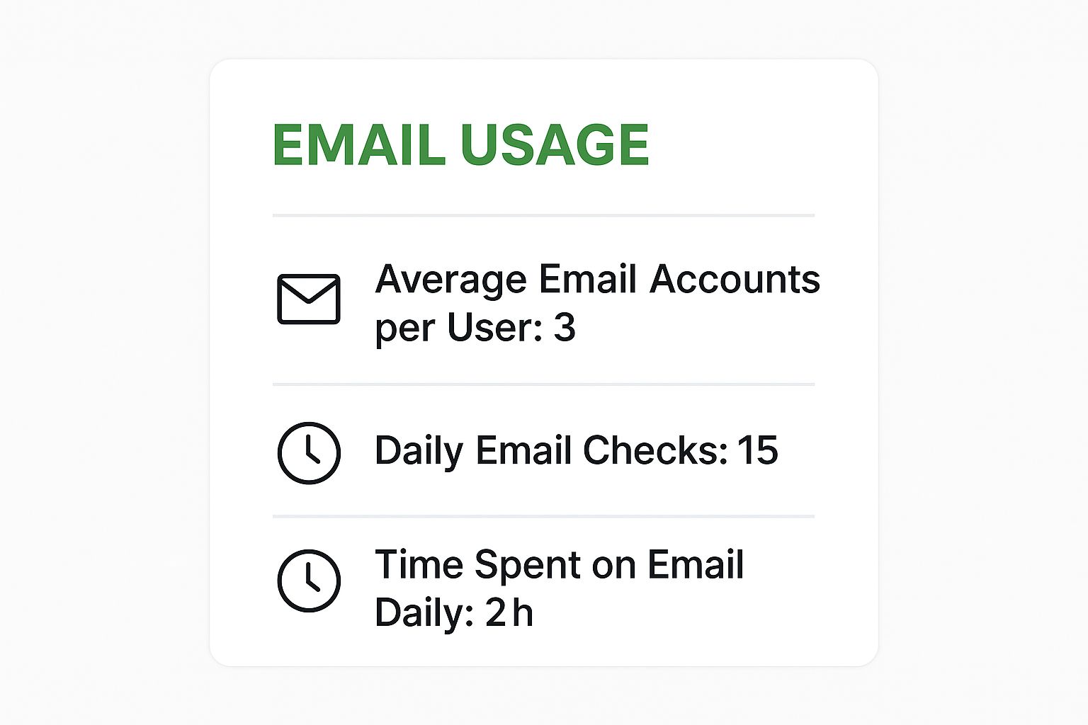 Infographic about how to manage multiple email accounts