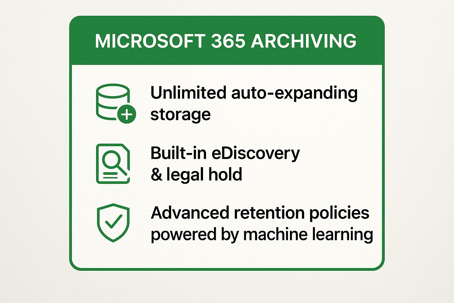 Infographic showing key data about 1. Microsoft 365 Archiving: The Integrated Powerhouse