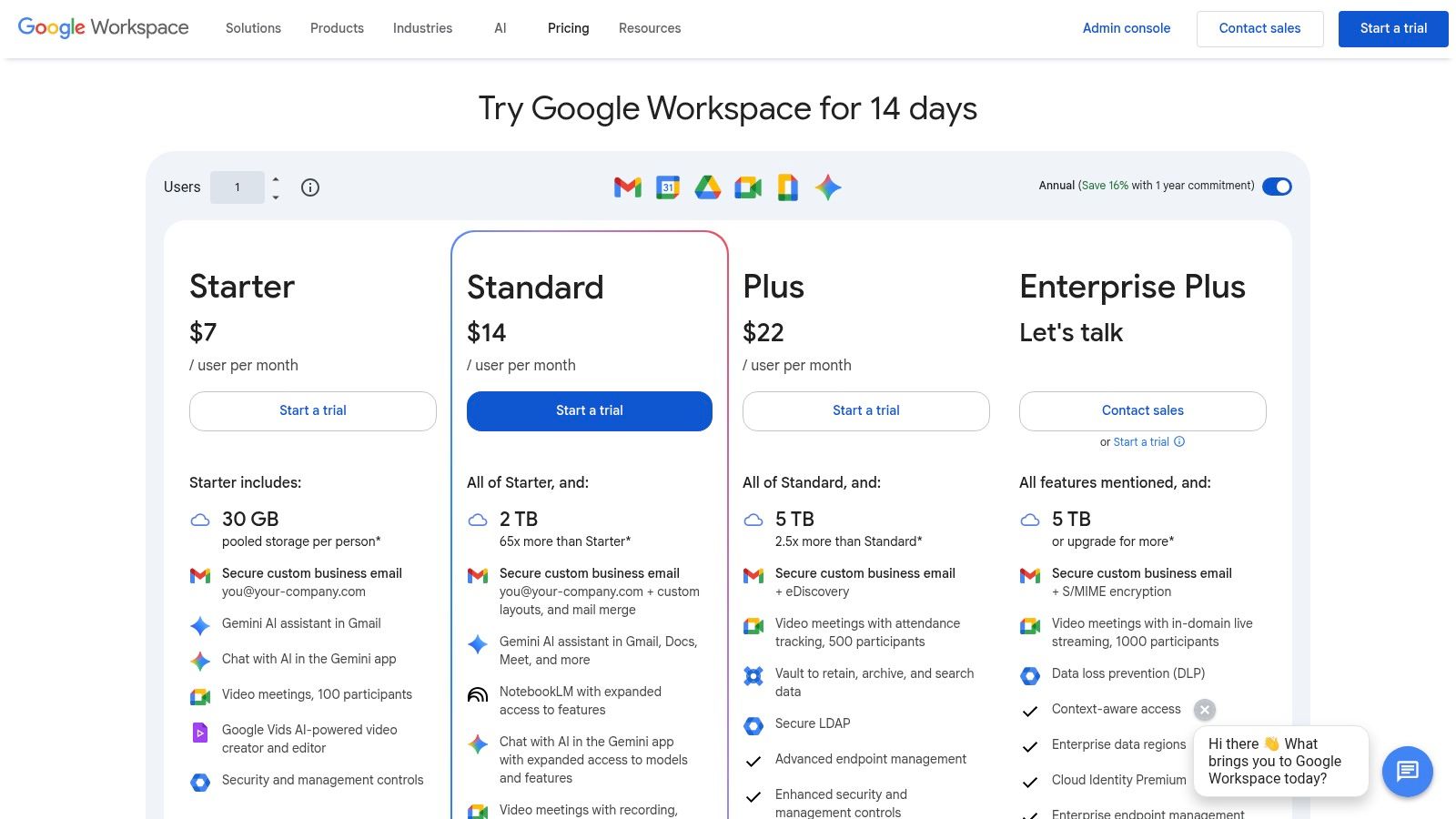 Google Workspace (Gmail for Business)