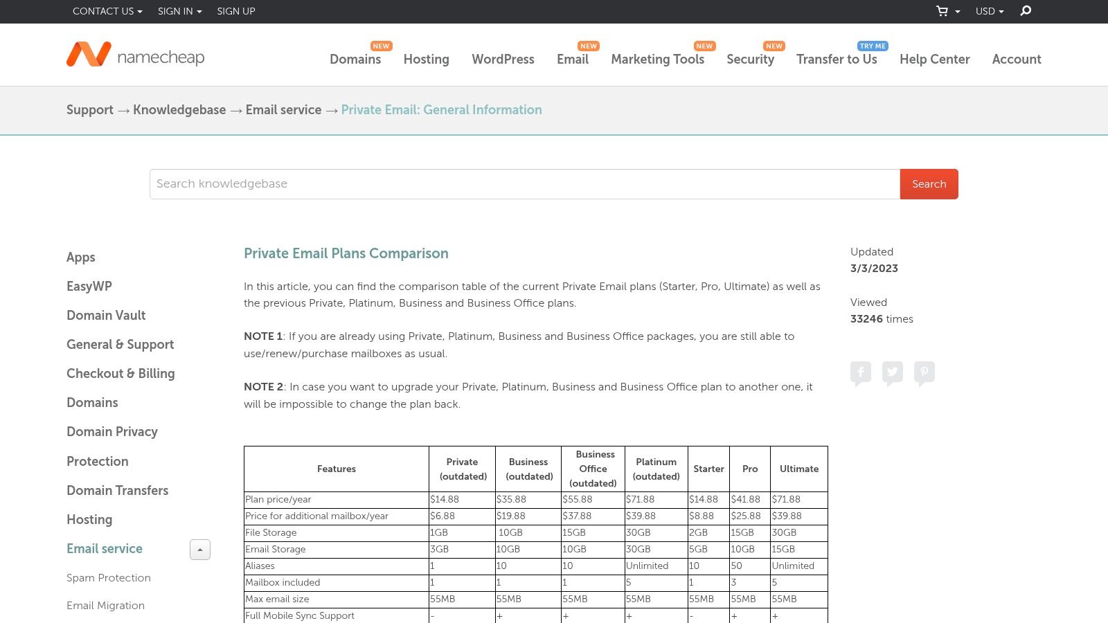 Namecheap Private Email