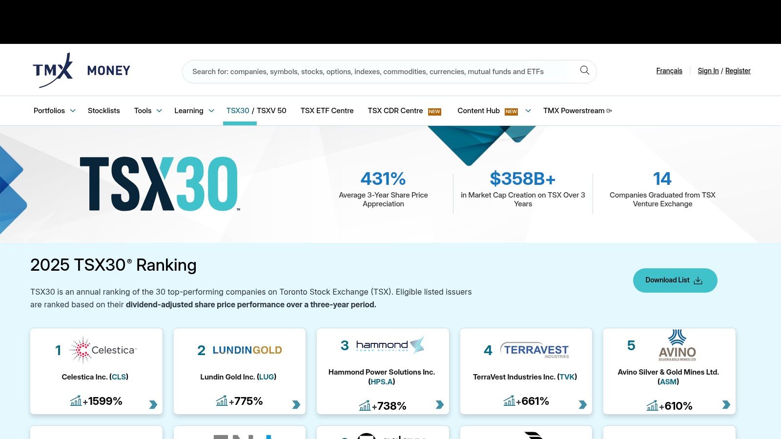 TMX Group (TSX / TSXV)