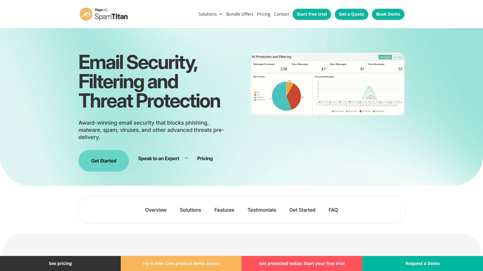 SpamTitan Email Security by TitanHQ